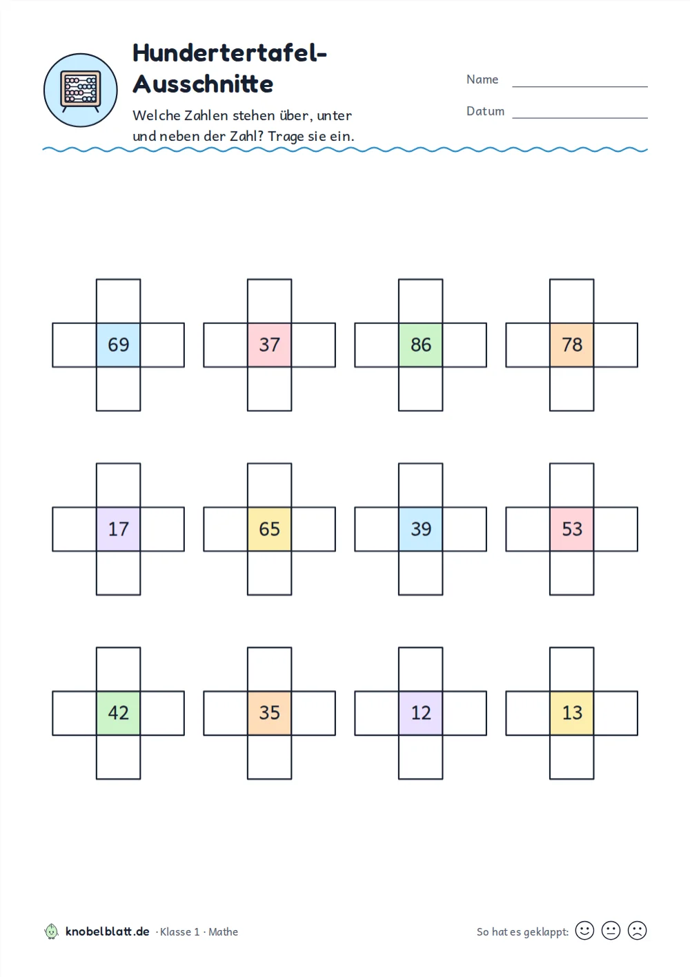 Hundertertafel-Ausschnitte mit Lösung: „Hundertertafel-Ausschnitte“ für Klasse 1. Welche Zahlen stehen über, unter und neben der Zahl? Trage sie ein.