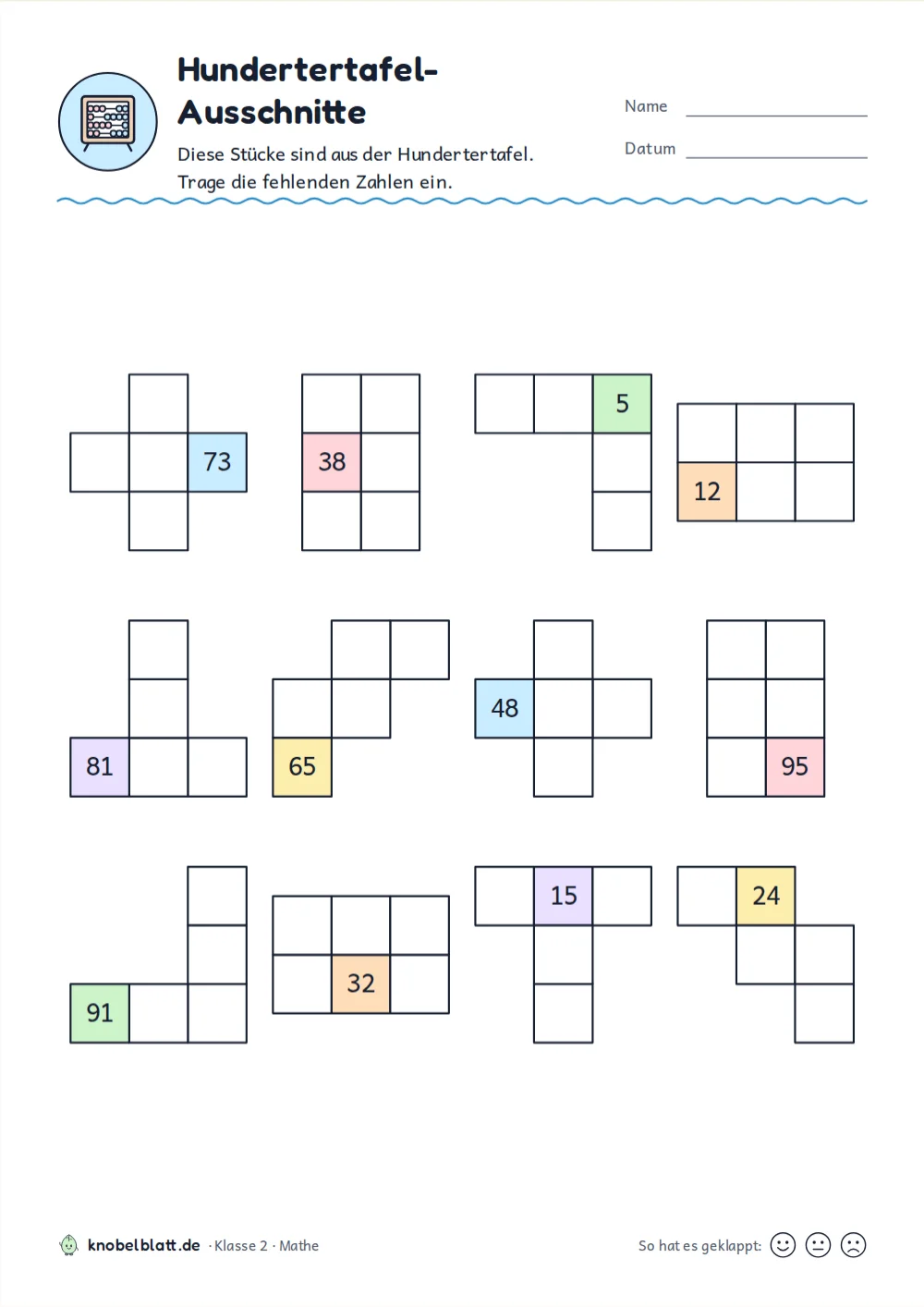 Hundertertafel-Ausschnitte mit Lösung: „Hundertertafel-Ausschnitte“ für Klasse 2. Diese Stücke sind aus der Hundertertafel. Trage die fehlenden Zahlen ein.